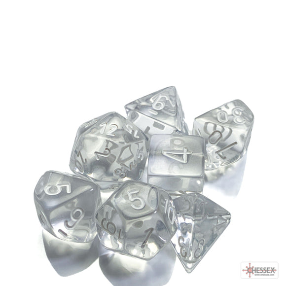 Chessex: Translucent Clear/white Polyhedral 7-Dice Set